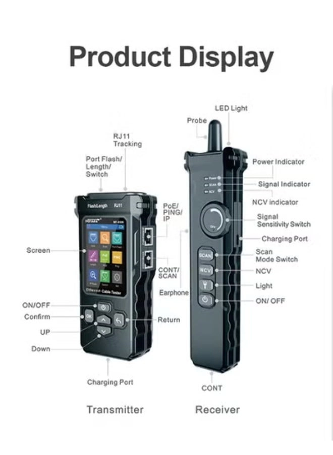 NF-8506