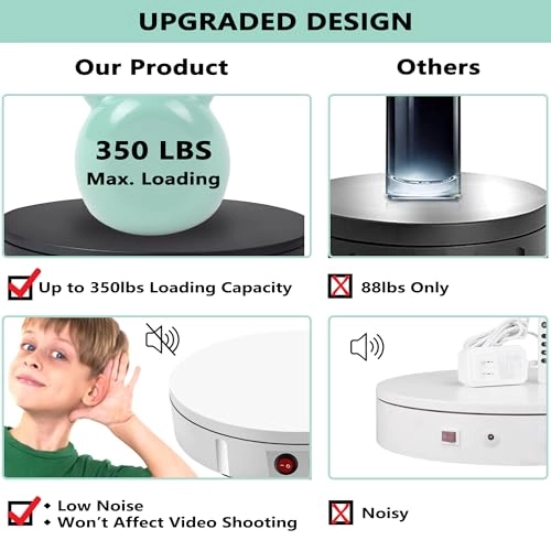 360 Degree Rotating Turntable - 12 Inch 350lbs Capacity