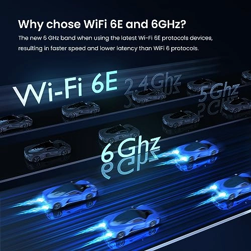 MX21 Pro - Wi-Fi 6E AXE5700 Pack of 3