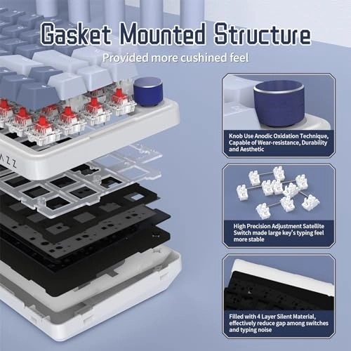 AKS068 - Alice USB-C