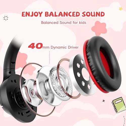 Ivy Wired Headphone
