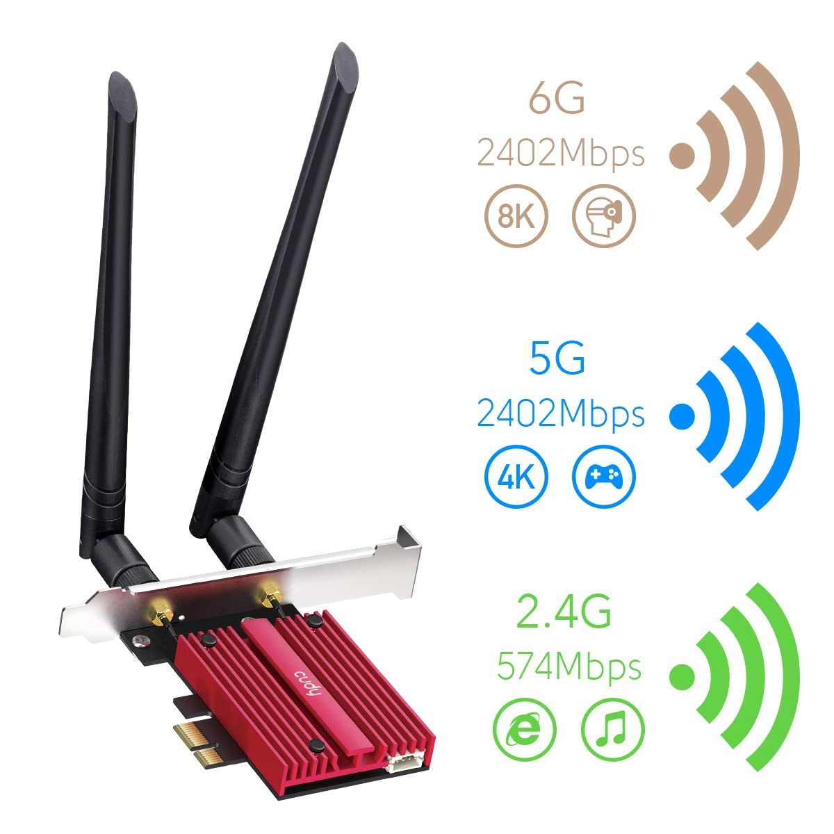 AX5400 - WiFi 6E PCIe Wireless