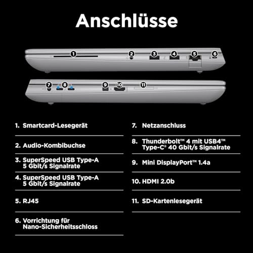 ZBook Fury 16 G11 62X55EA - 6.67'' Core i9-14900HX 64GB DDR5 1TB SSD