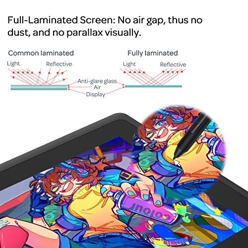 PD156Pro - 8192 Levels