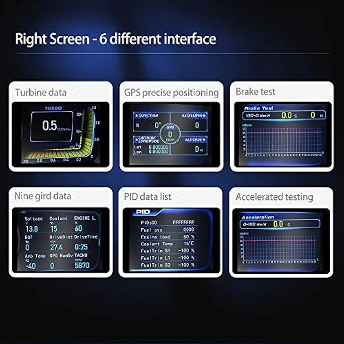 Hud Speed Display - 3 Screen Obd2