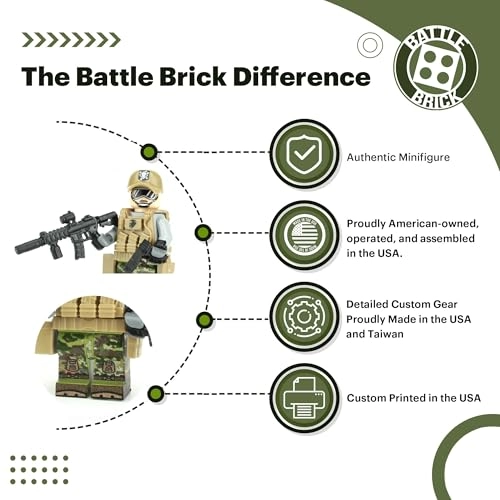 Marine Raider Special Forces Minifigure - 1.6 Inches Tall (#61-Raider)