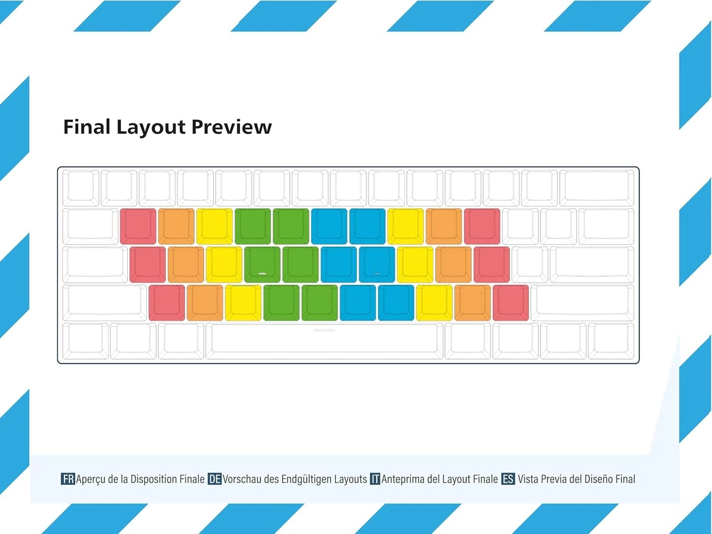 DyslexicFriendly Keyboard Stickers - ColorCoded 14 mm