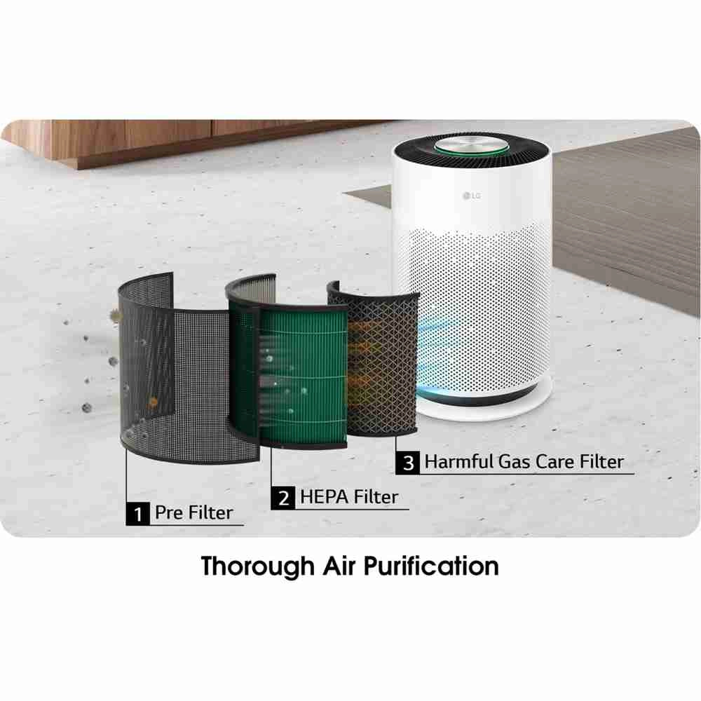 PuriCare 360 - HEPA 62m² White