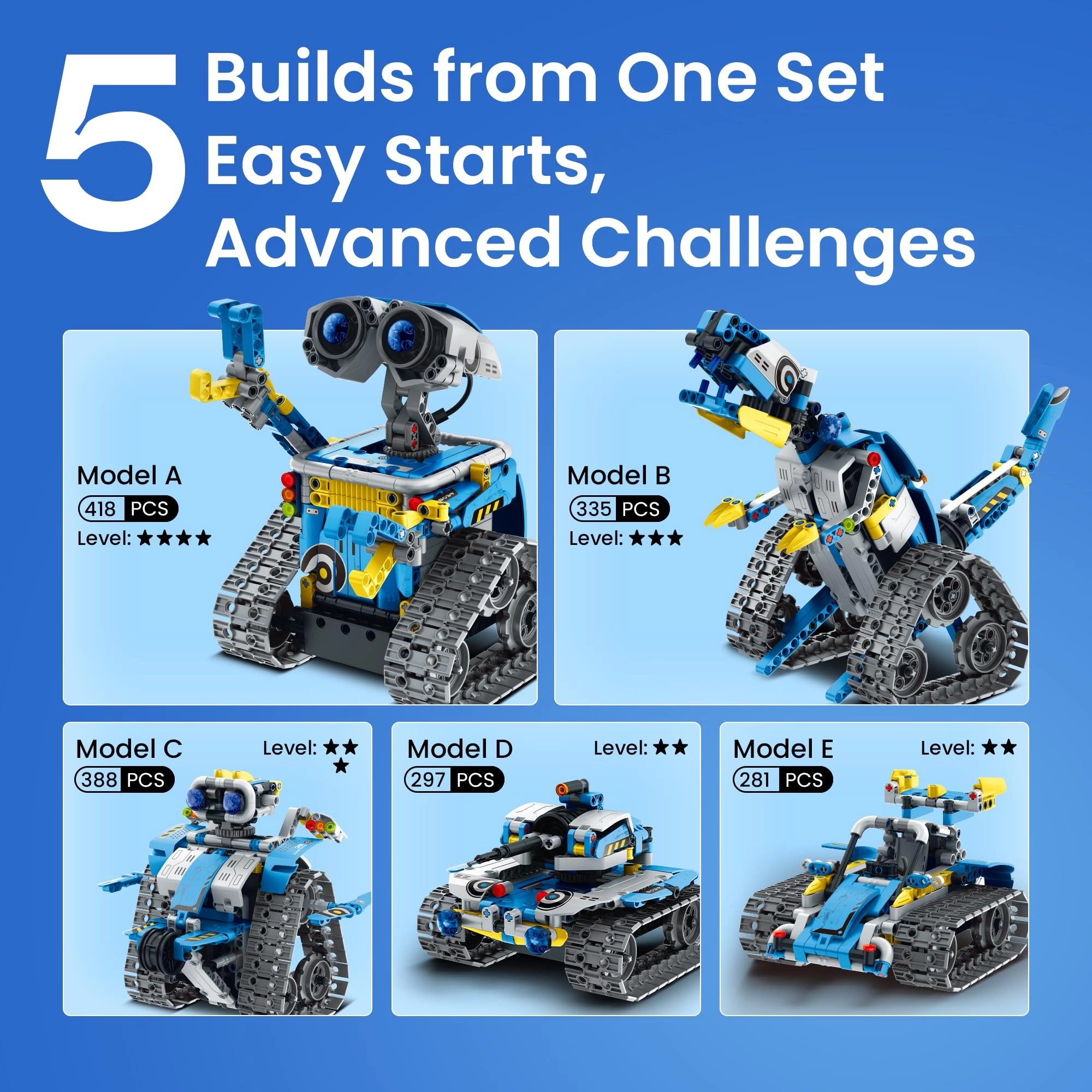 Robot Building Kit - 488 pieces