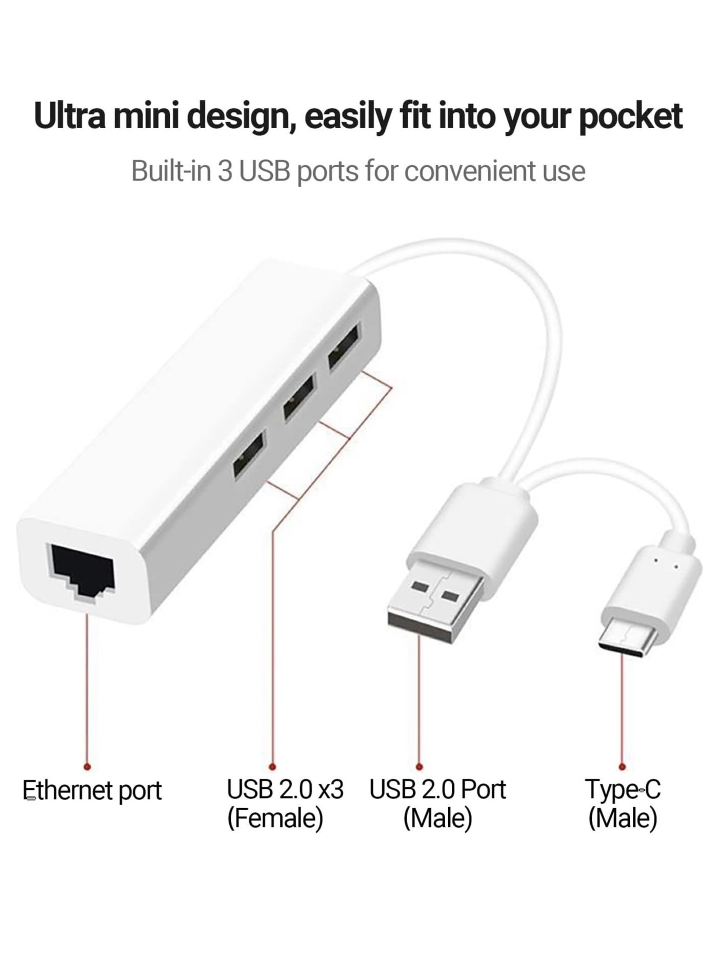 USB 3.0 Hub Ethernet Adapter - Wired
