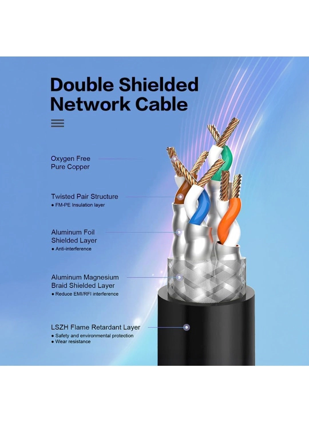 Cat7 Ethernet Cable - 5 m