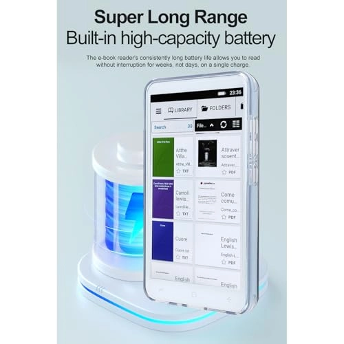 Electronic Reader - 5-inch 8GB