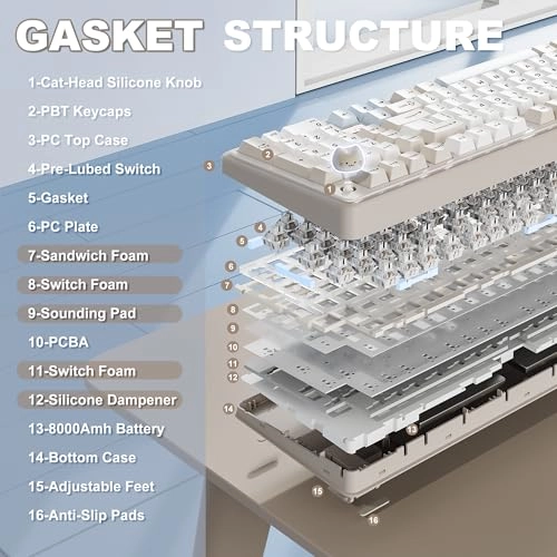 B98 PRO - Wired/Wireless