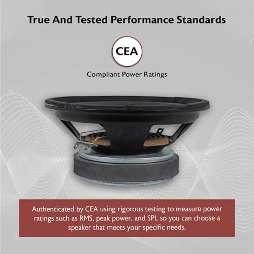 RXM88 - 8 inch midrange/midbass