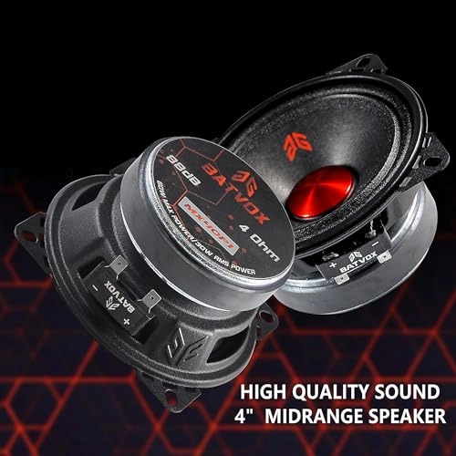 MX40P1 - 4 Inch Midrange
