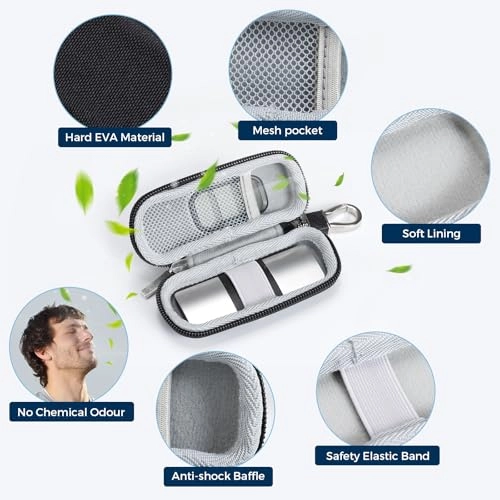 Case for KardiaMobile - 1-Lead 6-Lead 6L Max