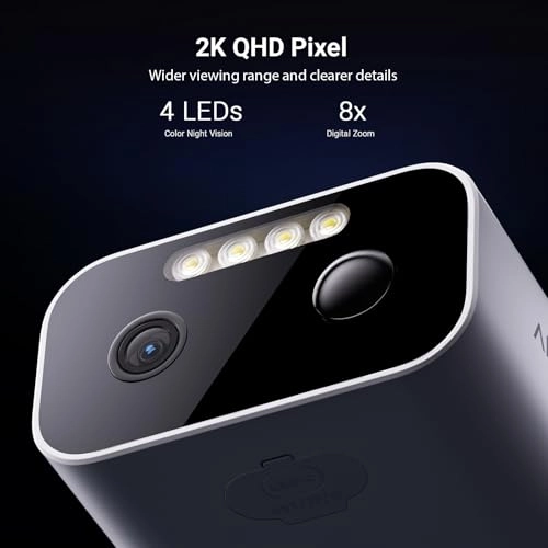 GU11