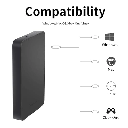 Z2-S - 5400 RPM 1TB 2.5-inch HDD
