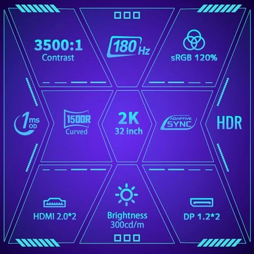 AMZG32C3Q - 32 Inches 2560x1440