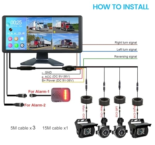 QUAD Monitor - 10.36 Inch