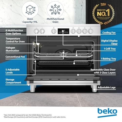 BGM 30203 EX ELECTRIC Cooker