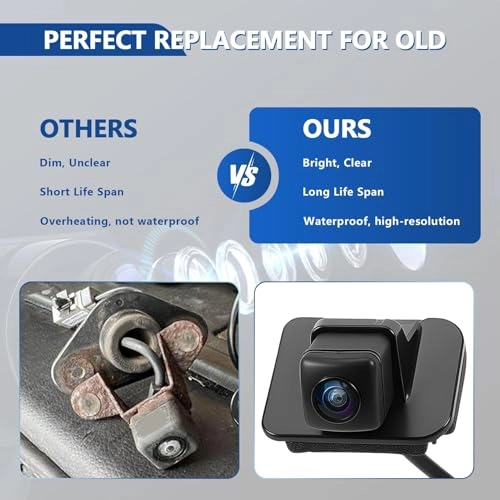 Rear View Backup Camera - CVBS 1280*720