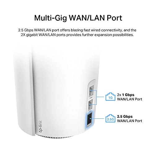 Deco X95 - 802.11ac 802.11ax 802.11g 802.11n 2-pack