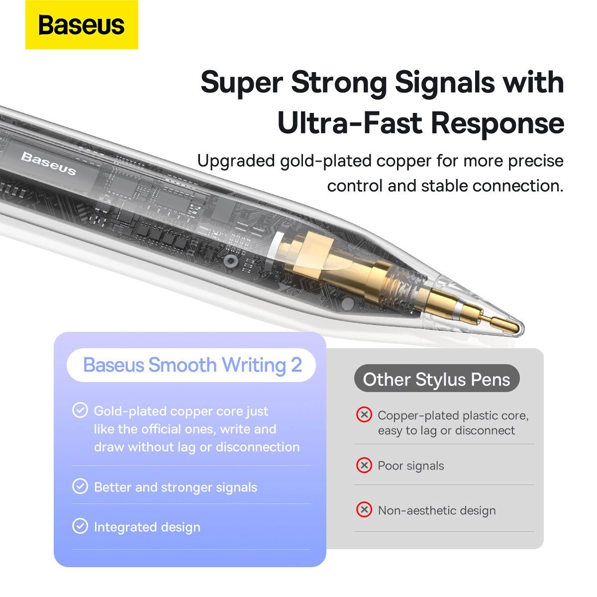 Smooth Writing 2 Series - Wireless Charging Active Tip