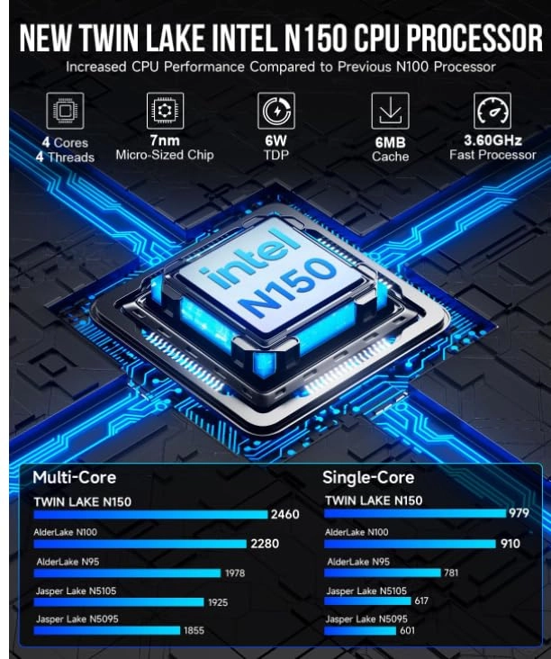 Mini PC - SSD 256GB 12GB Intel N150