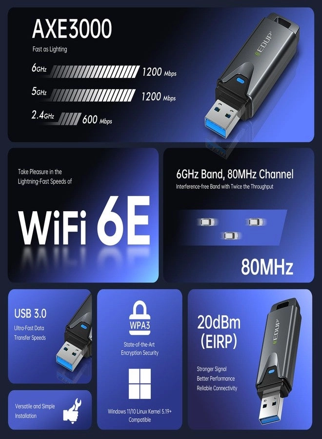 AX3000M - 6GHz/5GHz/2.4GHz USB 3.0 WiFi