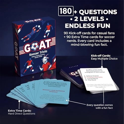 Goat Soccer Trivia Card Game - English Adult