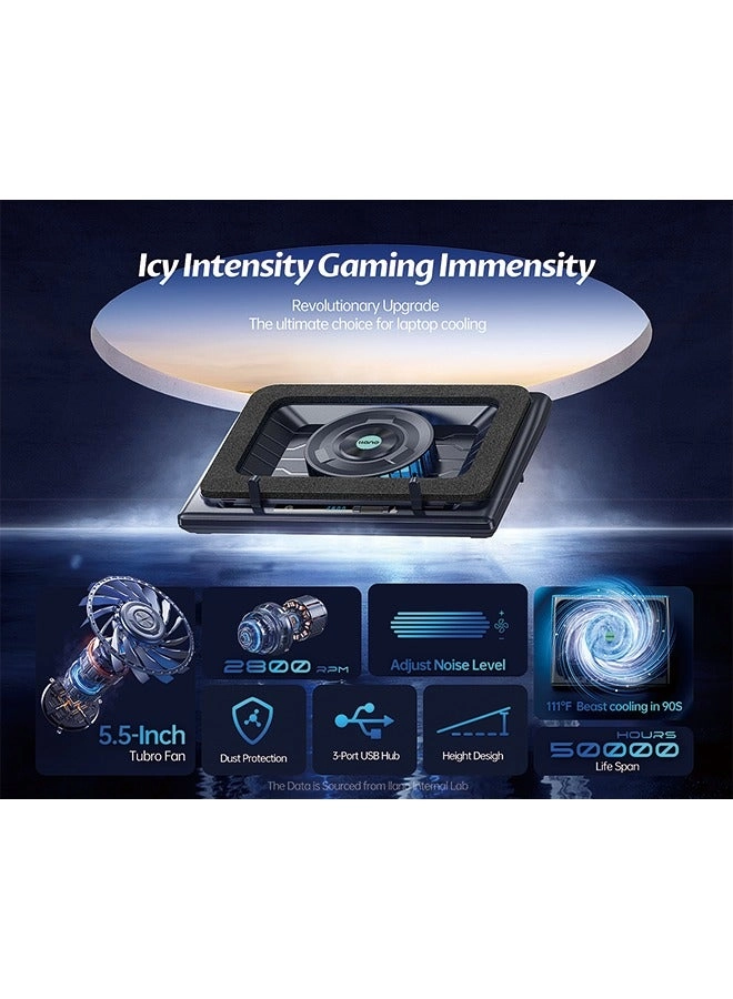 V12 - Dual Core 15.6-21in