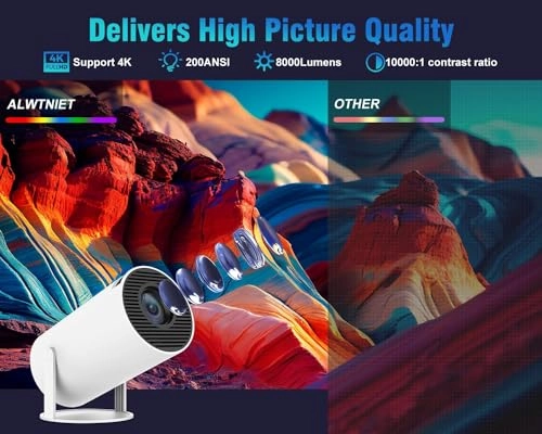 HY310 260 ANSI lumens 3840 x 2160 Pixels