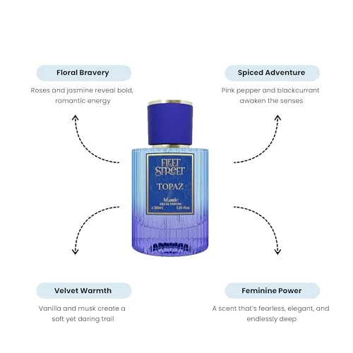Fleet Street Topaz Eau de Parfum 30 ml