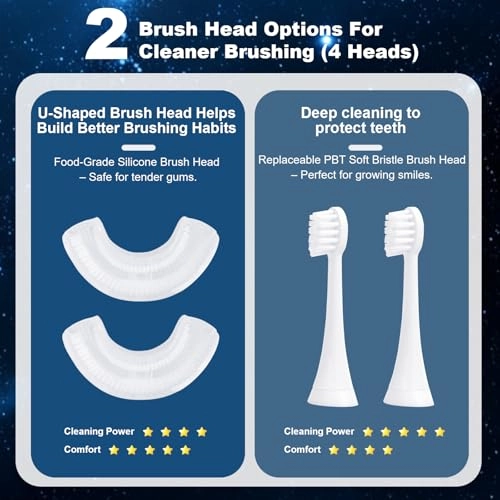 Kids U Shaped Electric Toothbrush - 3 Musical Modes Type-C Charging