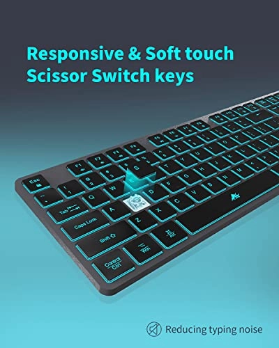 RF425 - Wired/Wireless