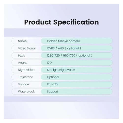 Reversing Camera - RCA interface PAL 512(H)X582(V); NTSC 512(H)X492(V)