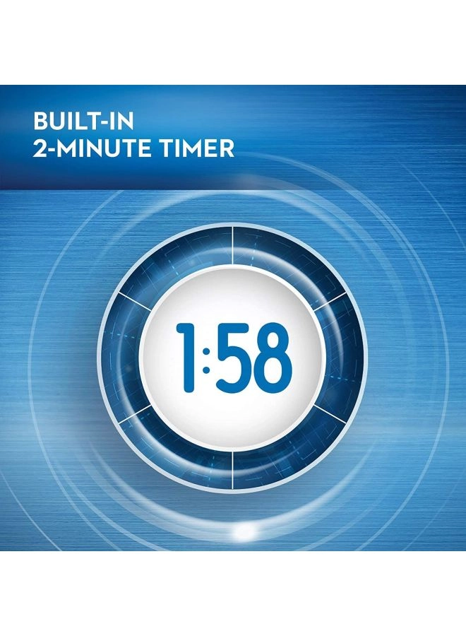 D12.513 Vitality - Precision Clean Electric