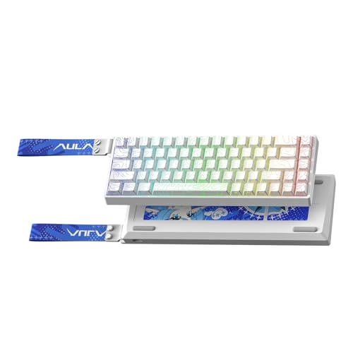 WIN68 - QWERTY USB-C