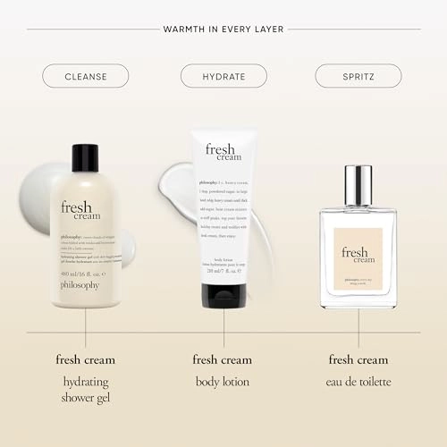 Fresh Cream - Eau de Toilette 59.15 ml