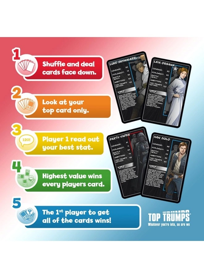 Star Wars: Manga Style - Card Game