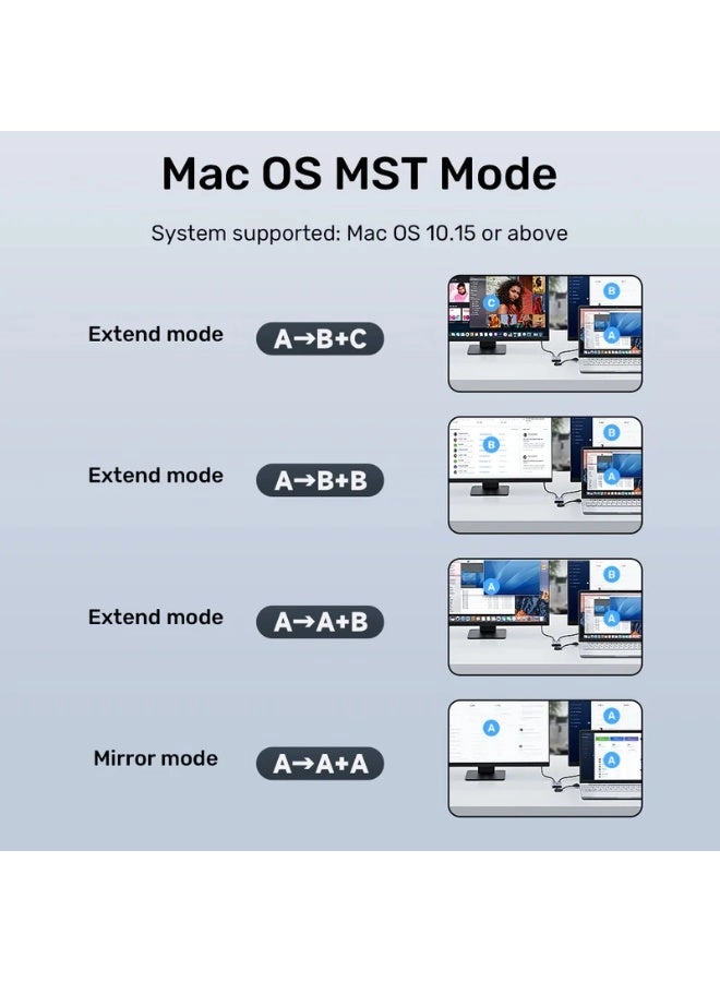 USB-C/A to Dual HDMI Adapter - USB-C/A 1920x1080@60Hz