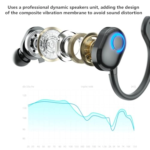 Bluetooth Headset Wireless Headset