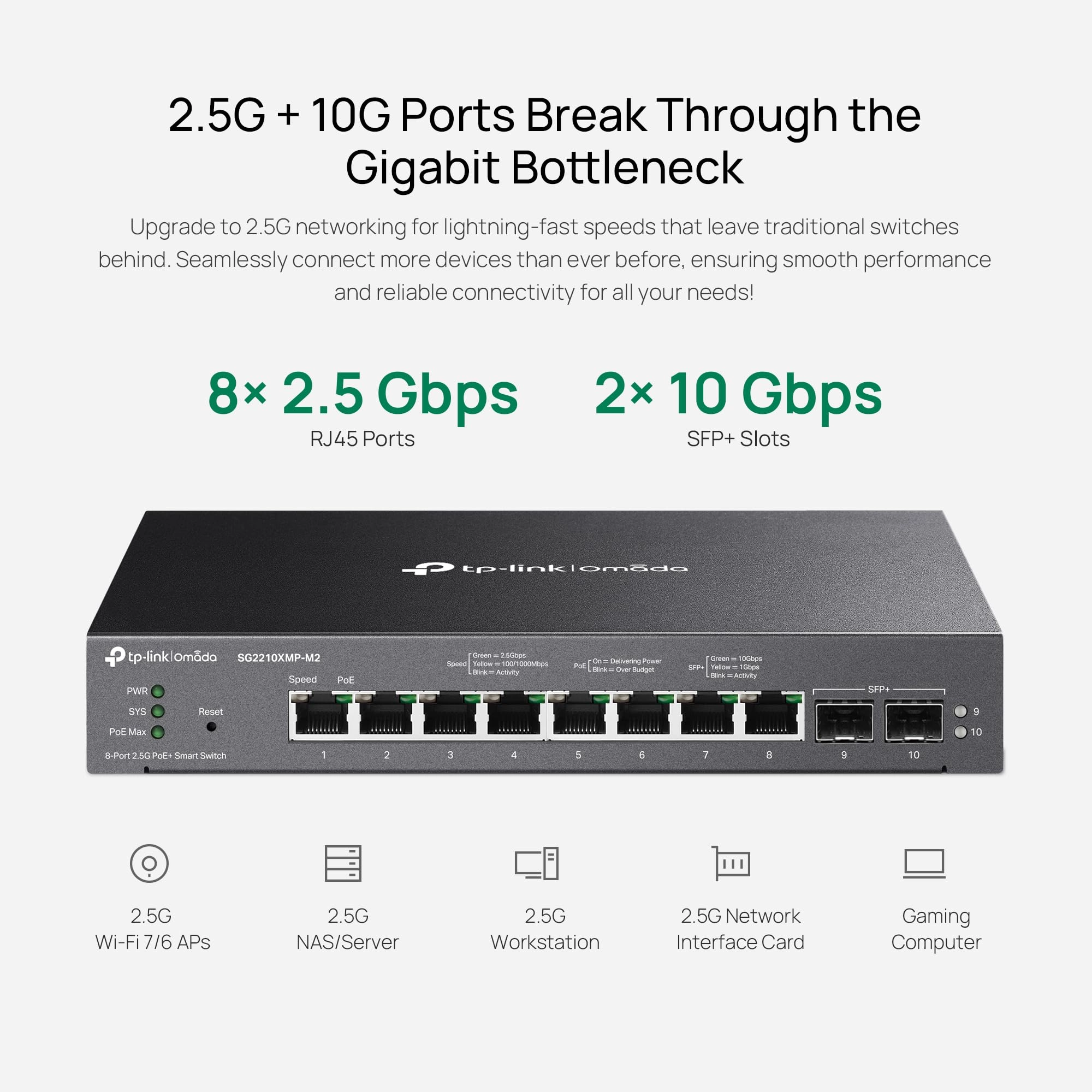 SG2210XMP-M2 8-ports