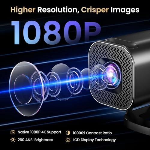 S40 260 ANSI Bightness