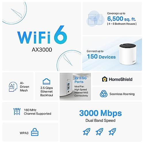 Deco X55 Pro - Wi-Fi 6 3 piece(s)