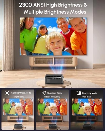 B09X6H6N1N 2300 ANSI lumens