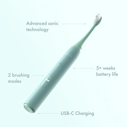 Sonic Lite - 35,000 Pulses/Min 5+ Week Battery