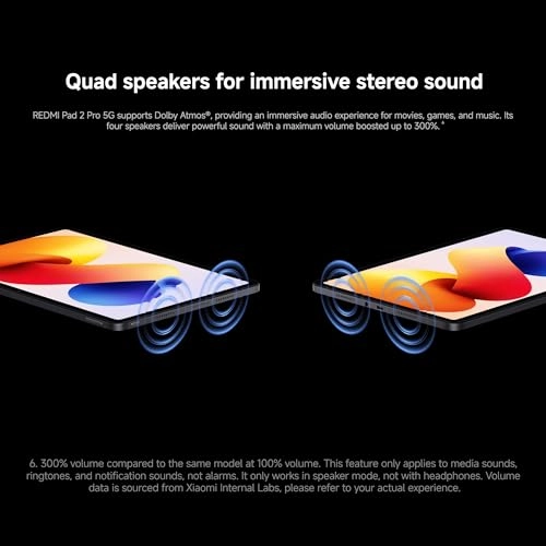 Redmi Pad 2 Pro - 256GB 12.1"