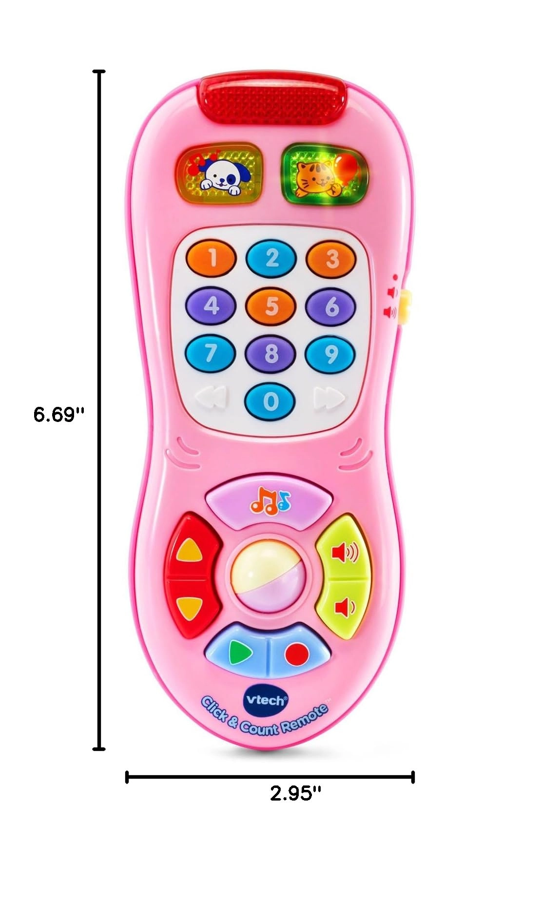 Click and Count Remote - 6 months - 3 Years